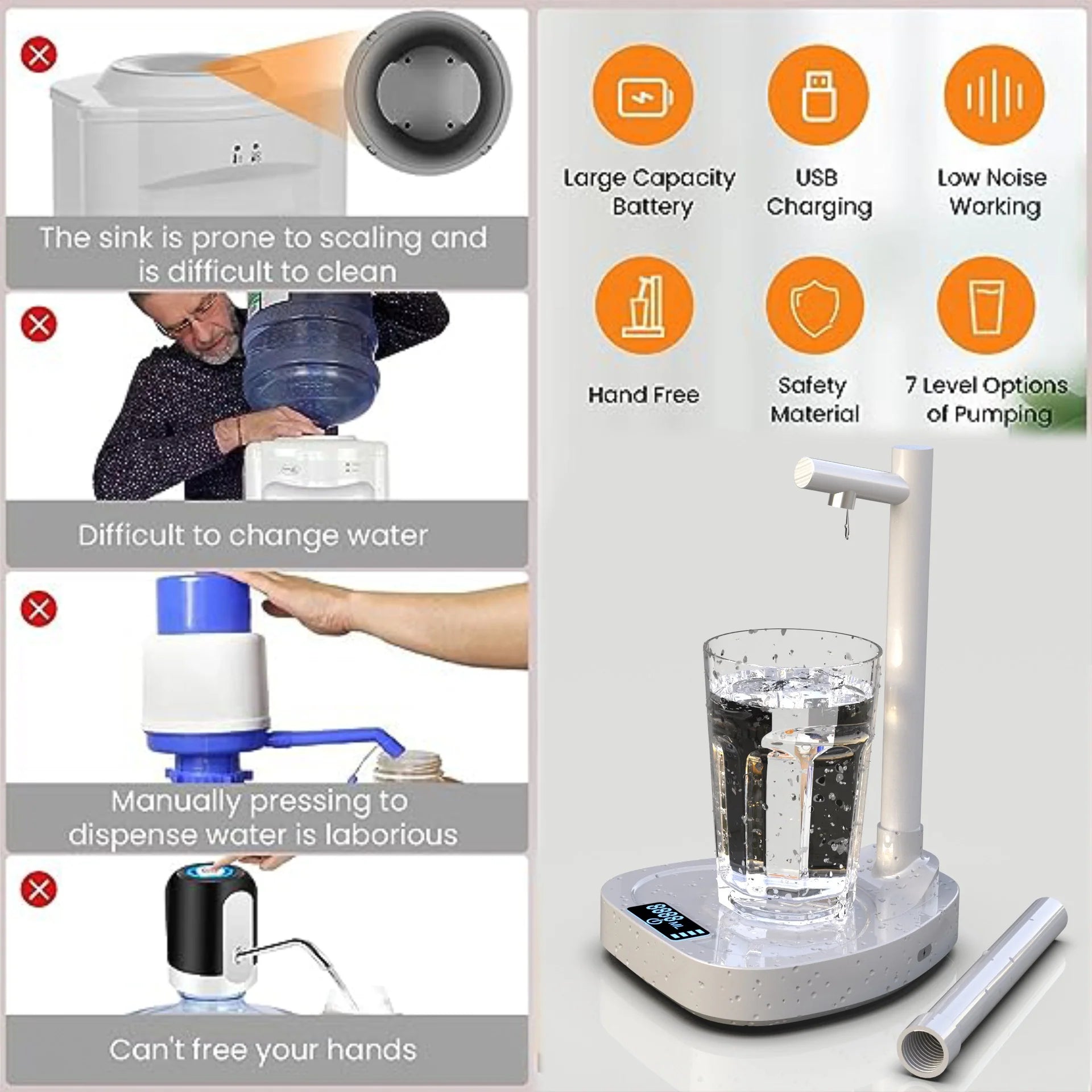 Rechargeable and Automatic Added Water Dispenser 